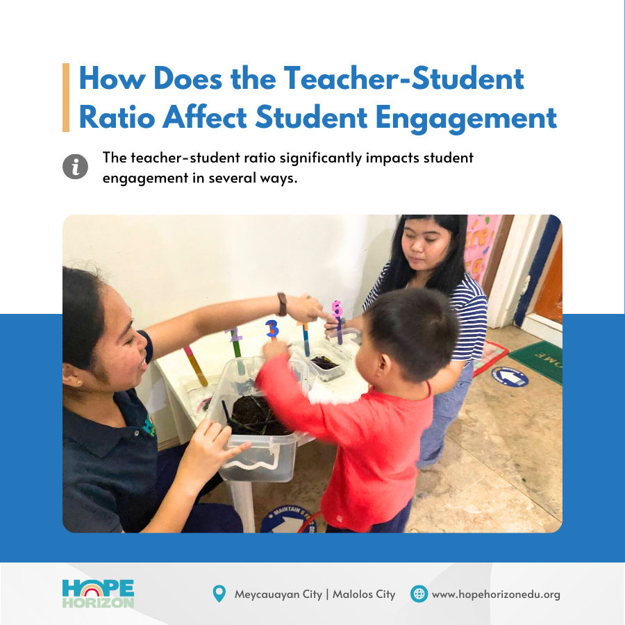 How Does the Teacher-Student Ratio Affect Student Engagement - Hope ...